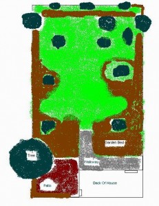 backyard design: lawn to garden